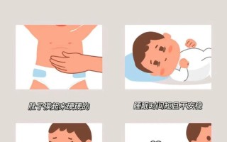 新生儿胀气有哪些典型症状？家长该如何辨别与应对？