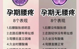 孕期四个月腰疼难忍，究竟是什么原因导致的？又该如何有效缓解呢？