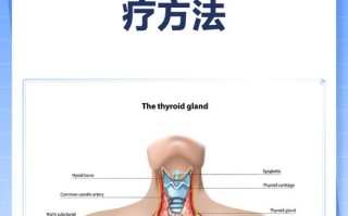 儿童腹部淋巴结肿大是何因？