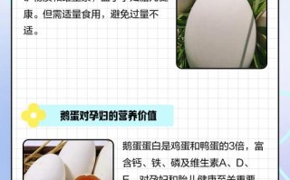怀孕期间吃鹅蛋真能去胎毒吗？有哪些科学依据和注意事项？