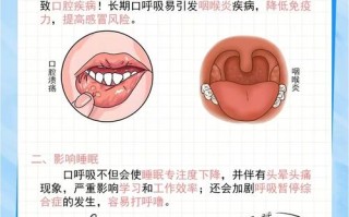 儿童长期用嘴巴呼吸，真的会变丑、影响发育吗？