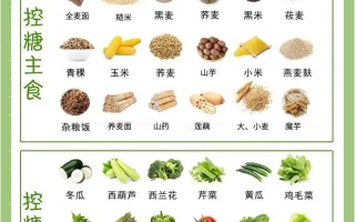 怀孕期间哪些食物能吃？孕期饮食禁忌与安全清单全解析