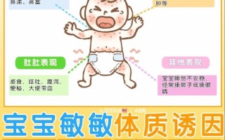 儿童过敏体质难改善？日常调理、医学干预双管齐下能根治吗？