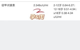 孕期查TSH需要空腹吗？