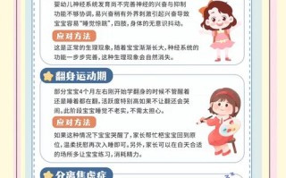 新生儿睡不安稳，究竟为啥？