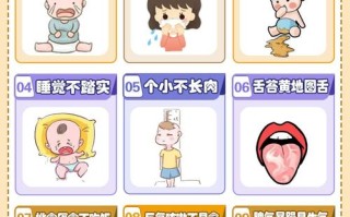 新生儿消化不良有哪些具体表现？家长该如何辨别和应对？