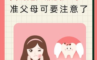 孕期牙龈肿痛会影响胎儿吗？