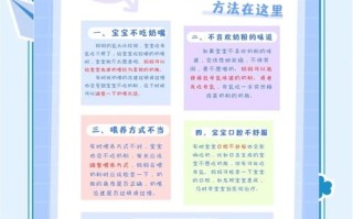 新生儿不吃母乳，该转奶粉吗？