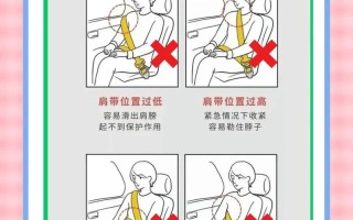 儿童安全带怎么系才正确？图解步骤详解，不同年龄孩子系法有何不同？