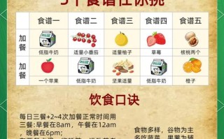 孕期做糖耐要注意什么？检查前饮食、时间点及异常结果处理全攻略