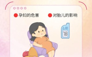 孕期高血糖如何影响胎儿健康？