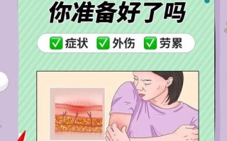 儿童带状疱疹怎么治？有哪些安全有效的治疗方案？