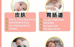 新生儿奶粉过敏有哪些症状？