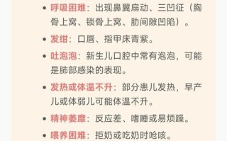 新生儿肺部有炎症怎么办？新手爸妈该如何科学应对与护理？