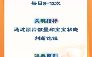 新生儿十二天到底该喝多少奶才合适？喝少了会不会饿，喝多了又会伤胃？