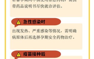 备孕期间生病了到底能不能打针吃药？对胎儿有影响吗？