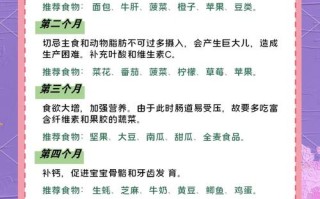 孕期吃什么能有效降血压？有哪些安全食材推荐？