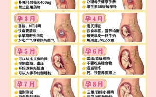 孕期怎么检查缺不缺钙？需要做哪些项目？饮食如何补充？