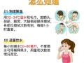 孩子发烧发抖发冷是正常现象还是危险信号？该如何正确处理？