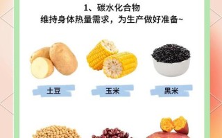怀孕期间营养品怎么选？孕期饮食补充剂到底哪些才是必需的？