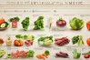 如何科学延长食材新鲜度？食物保存时间全指南