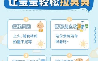 儿童经常便秘，家长该如何有效应对？