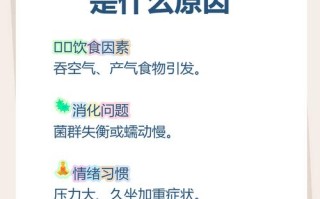 怀孕期间肚子胀气放屁频繁，是正常现象还是需要警惕的信号？