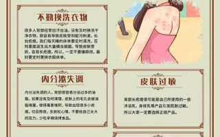 孕期后背长痘是激素变化还是其他原因？
