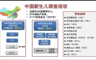 52项新生儿疾病筛查