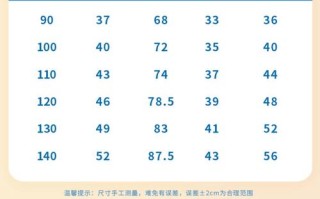 儿童衣服11码是多大？对应身高体重范围是多少？不同品牌有差异吗？