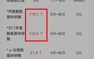 儿童脂肪肝转氨酶升高，是肝脏损伤的信号吗？如何科学干预？