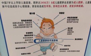 儿童肥胖会影响智力吗