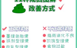 新生儿拉青色大便究竟是什么原因导致的？