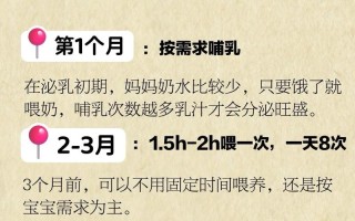 孕期喝纯奶的最佳时间是什么时候？早上还是晚上喝更有营养？