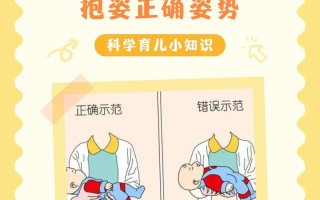 新生儿正确抱姿有哪些关键步骤？新手爸妈必学视频教程教你避免抱错！