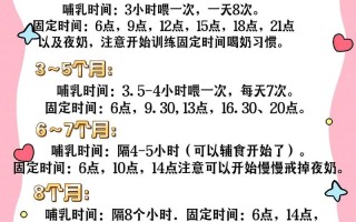 新生儿一夜到底要吃几次母乳才科学？夜间喂养频率过高或过低会影响发育吗？