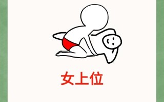 孕期同房安全吗？有哪些注意事项？