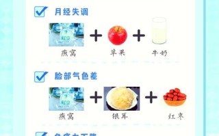 孕期吃燕窝的做法大全