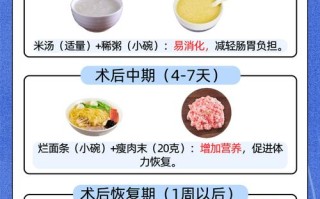 孕期疝气治疗方法有哪些？对胎儿有影响吗？