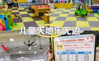 开儿童乐园要投资多少钱？