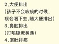 儿童咳嗽痰多不止？如何安全有效治疗与家庭护理全攻略？