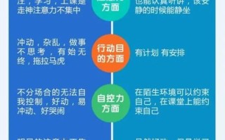 多动症与好动，30字如何一眼辨清？