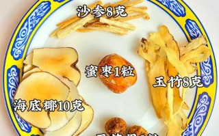 孕期上火喝什么汤能安全降火？有没有适合孕妇的降火食疗汤推荐？