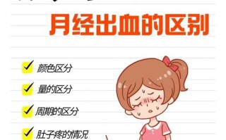 怀孕期间还会来月经吗？孕期出血与月经的区别是什么？