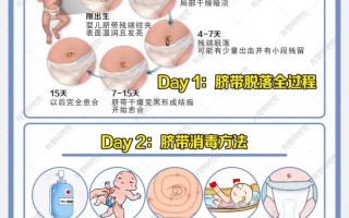新生儿脐带不干怎么办？如何正确护理促进脱落？