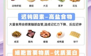 孕期补脑，到底该吃啥？