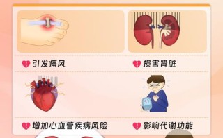 儿童尿酸高是何原因导致？