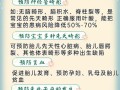 儿童补充叶酸具体有哪些好处？不同年龄段需求差异大吗？