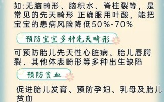 儿童补充叶酸具体有哪些好处？不同年龄段需求差异大吗？