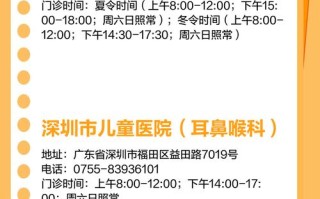 儿童耳鼻喉最权威医院如何保障诊疗精准性与儿童舒适度？